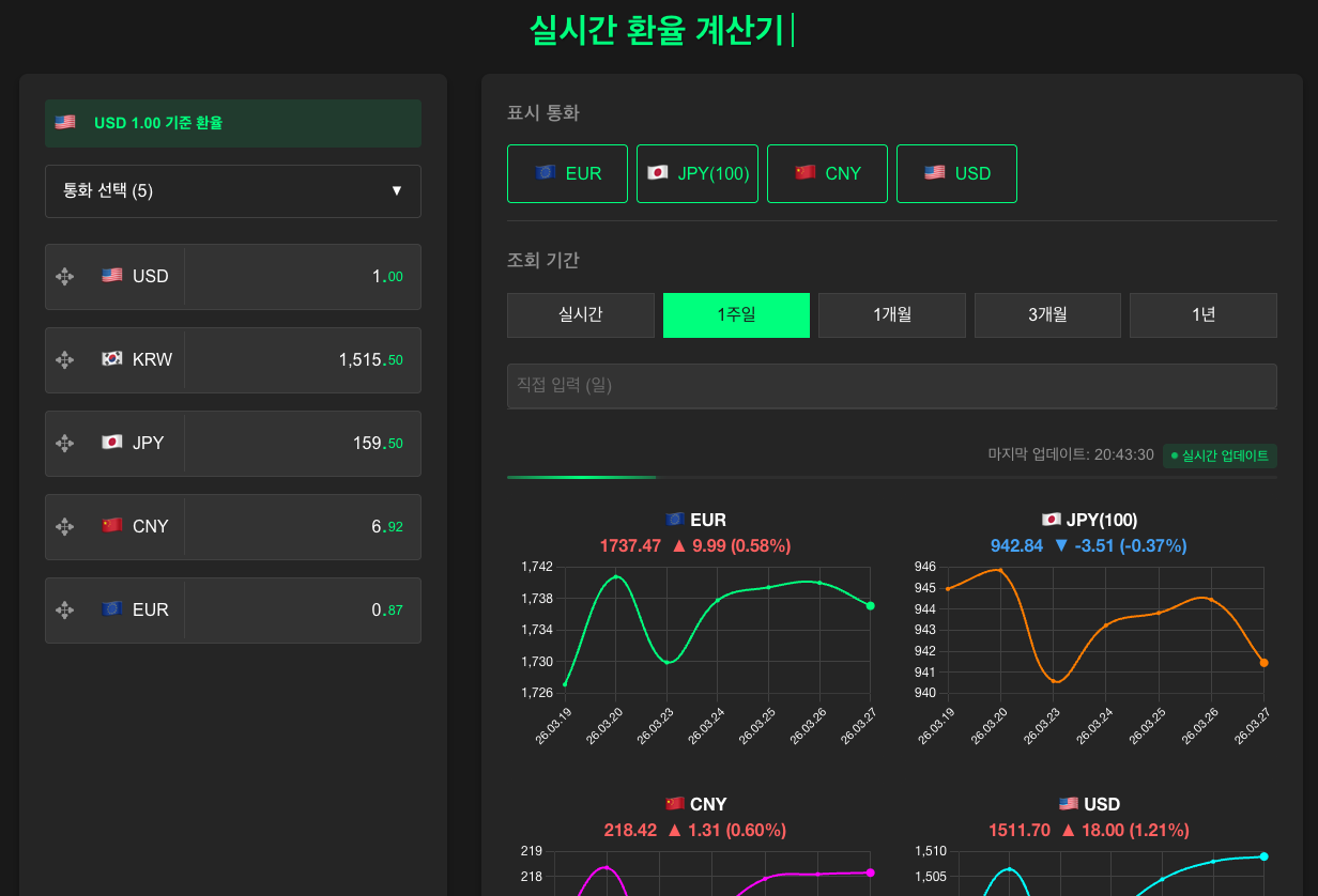 실시간 환율 정보 서비스 화면